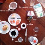 desayuno